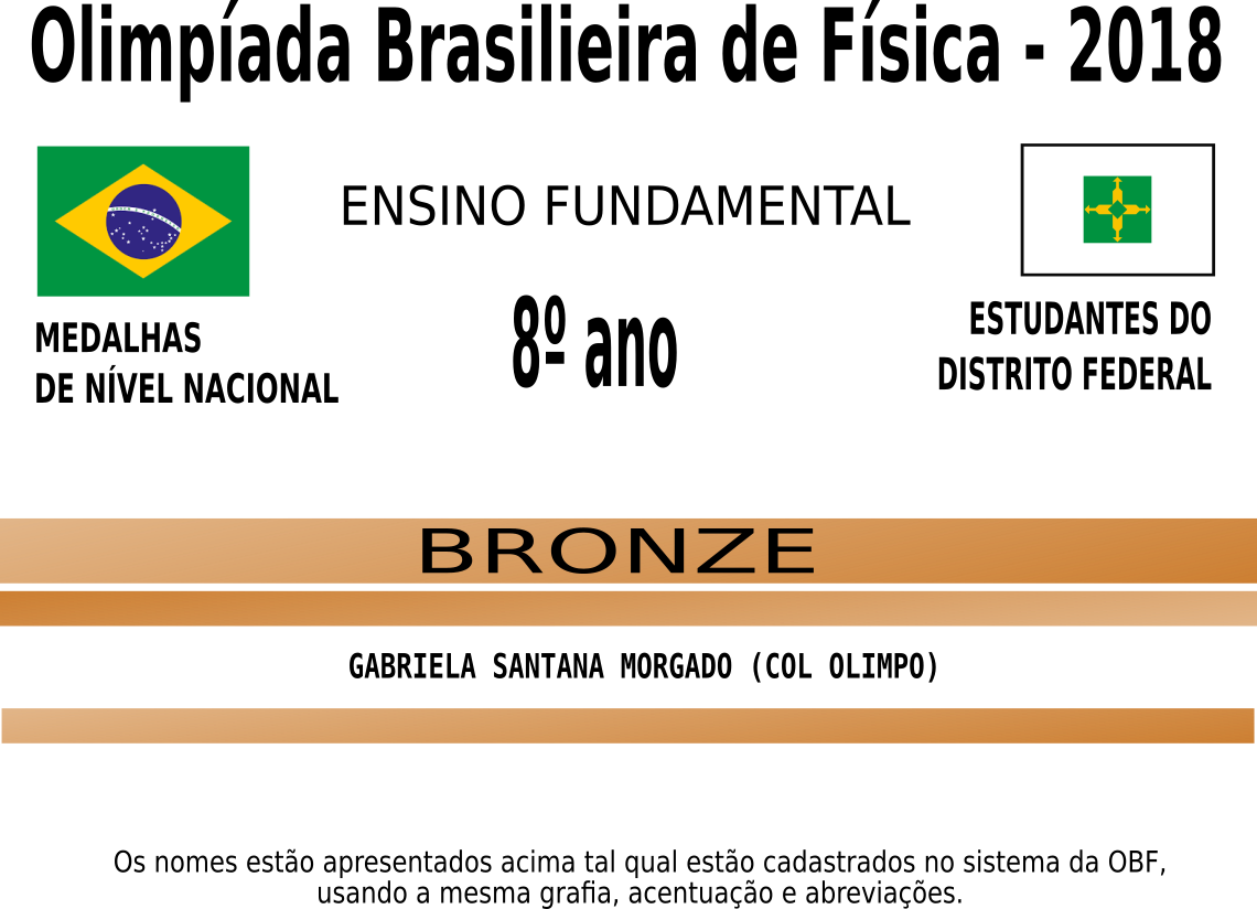 obf 2018 divulgacao de medalhistas nacionais 8o ano ef